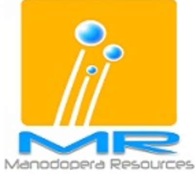 Mandopera Resources pvt. LTD.